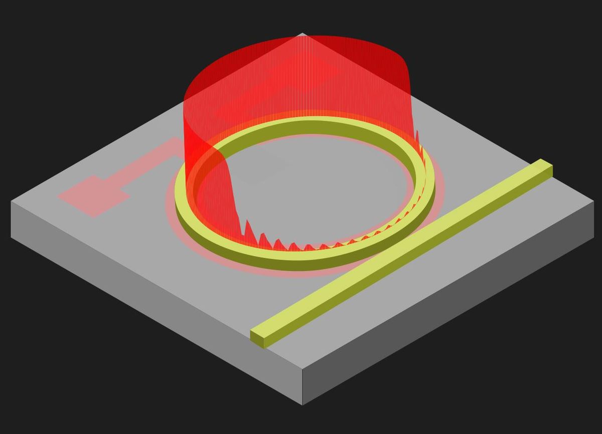 一个方形的插图，上面有一个黄色的环，红色的线条从圆形上升，然后是大的部分。