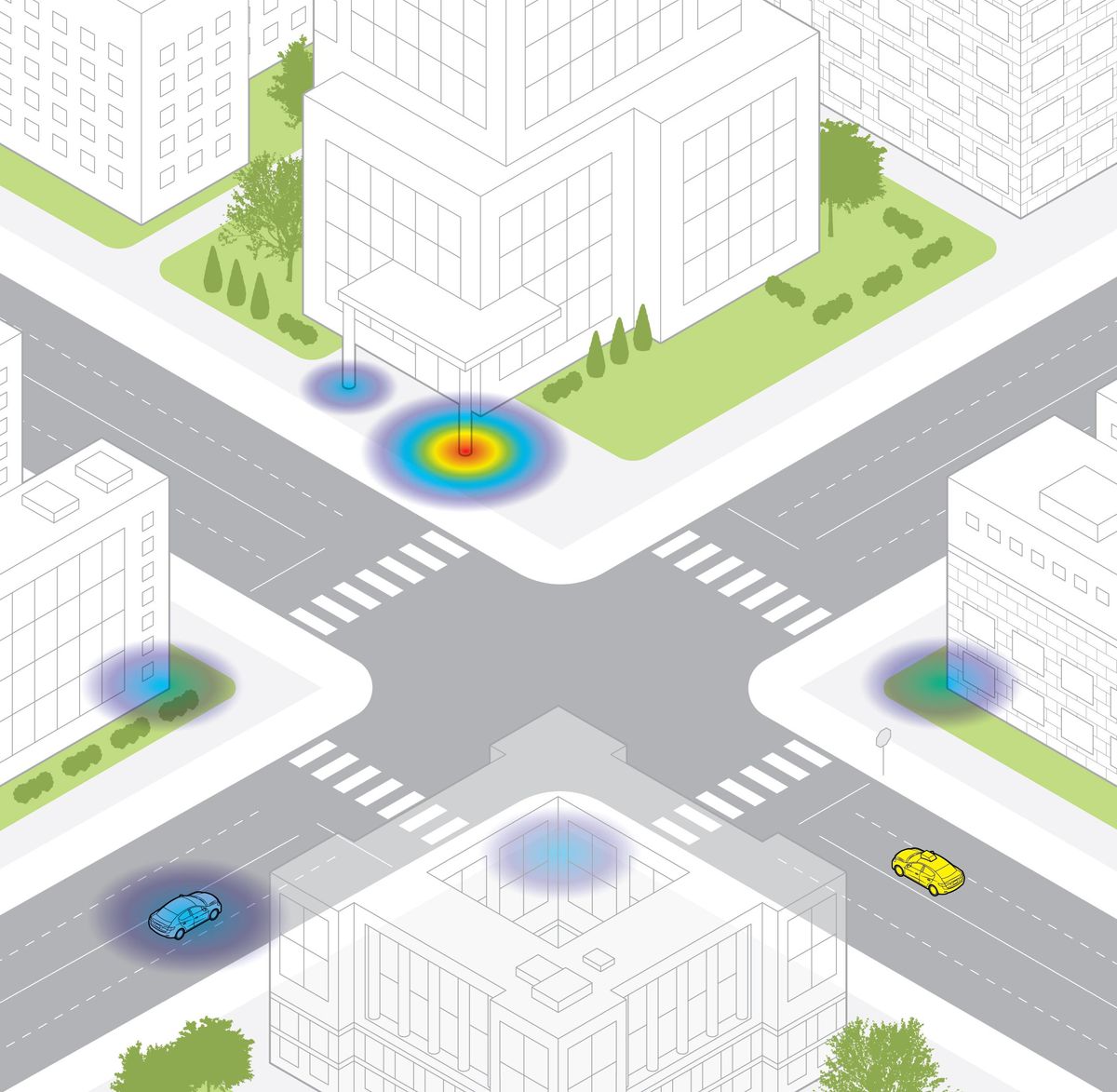 在城市十字路口内的自动驾驶汽车的建模说明。